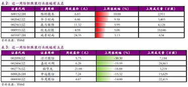 2019中国中产女性消费报告 发布,国储棉轮出第三周量升价降